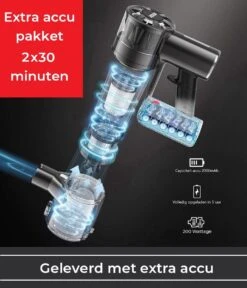 Steelstofzuiger Draadloos 200Watt Met 4 Verschillende Opzetstukken (draadloze Stofzuiger) Zedar S600+ -Huishoudelijke Benodigdheden 1028x1200 1