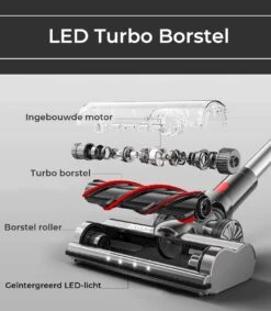 Steelstofzuiger Draadloos 200Watt Met 4 Verschillende Opzetstukken (draadloze Stofzuiger) Zedar S600+ -Huishoudelijke Benodigdheden 1048x1200 1