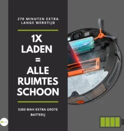 Merkloos Cybovac S31 Robot Stofzuiger Met Laadstation En Dweilfunctie - Zwart | Elektrisch | Automatisch | Met App | Leegt Zichzelf | Smart 19 Merkloos Cybovac S31 Robot Stofzuiger Met Laadstation En Dweilfunctie - Zwart | Elektrisch | Automatisch | Met App | Leegt Zichzelf | Smart -Huishoudelijke Benodigdheden 1133x1200 3