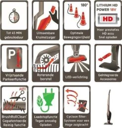 AEG CX7-2-S360 - Animal Edition - Steelstofzuiger - Stofzuiger Draadloos - Parketborstel -Dierenhaar -Huishoudelijke Benodigdheden 1145x1200 2