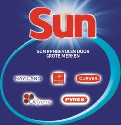 SUN® Sun Classic Normaal Vaatwaspoeder - 6 X 80 Wasbeurten - Voordeelverpakking -Huishoudelijke Benodigdheden 1162x1200 3