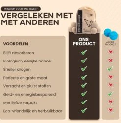 Drogerballen - Droogballen - Wasdrogerballen - Dryerballs - 6 Stuks - XL Formaat - Wol - Set -Huishoudelijke Benodigdheden 1176x1200