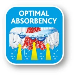 Vileda TURBO 2in1 - Vervanging - Microvezel - Bipack 16 Vileda TURBO 2in1 - Vervanging - Microvezel - Bipack -Huishoudelijke Benodigdheden 1185x1200 3