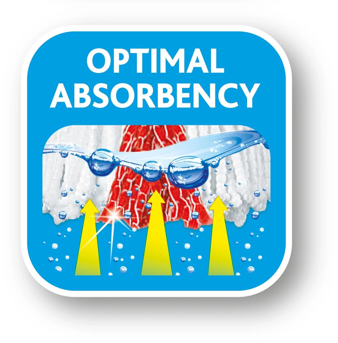 Vileda TURBO 2in1 - Vervanging - Microvezel - Bipack 5 Vileda TURBO 2in1 - Vervanging - Microvezel - Bipack - Afbeelding 5