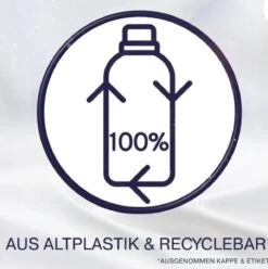 LENOR APRILFRIS WASVERZACHTER -8X21 WASBEURTEN-ST 525ML 9 LENOR APRILFRIS WASVERZACHTER -8X21 WASBEURTEN-ST 525ML -Huishoudelijke Benodigdheden 1193x1200