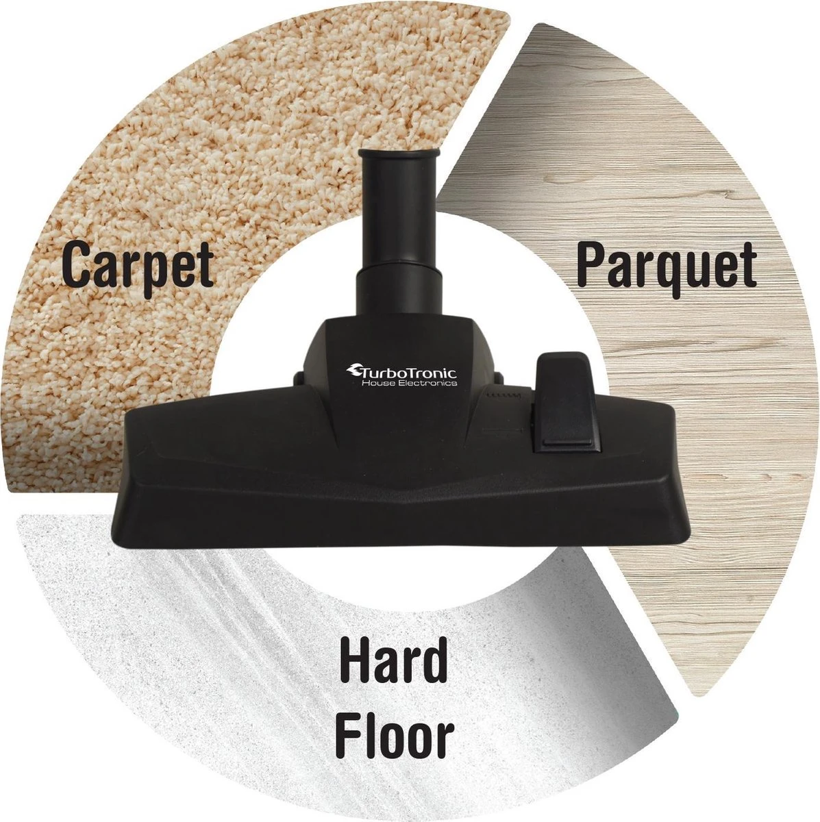 TurboTronic CV09 Stofzuiger Met Zak – Zwart 4 TurboTronic CV09 Stofzuiger Met Zak – Zwart - Afbeelding 4