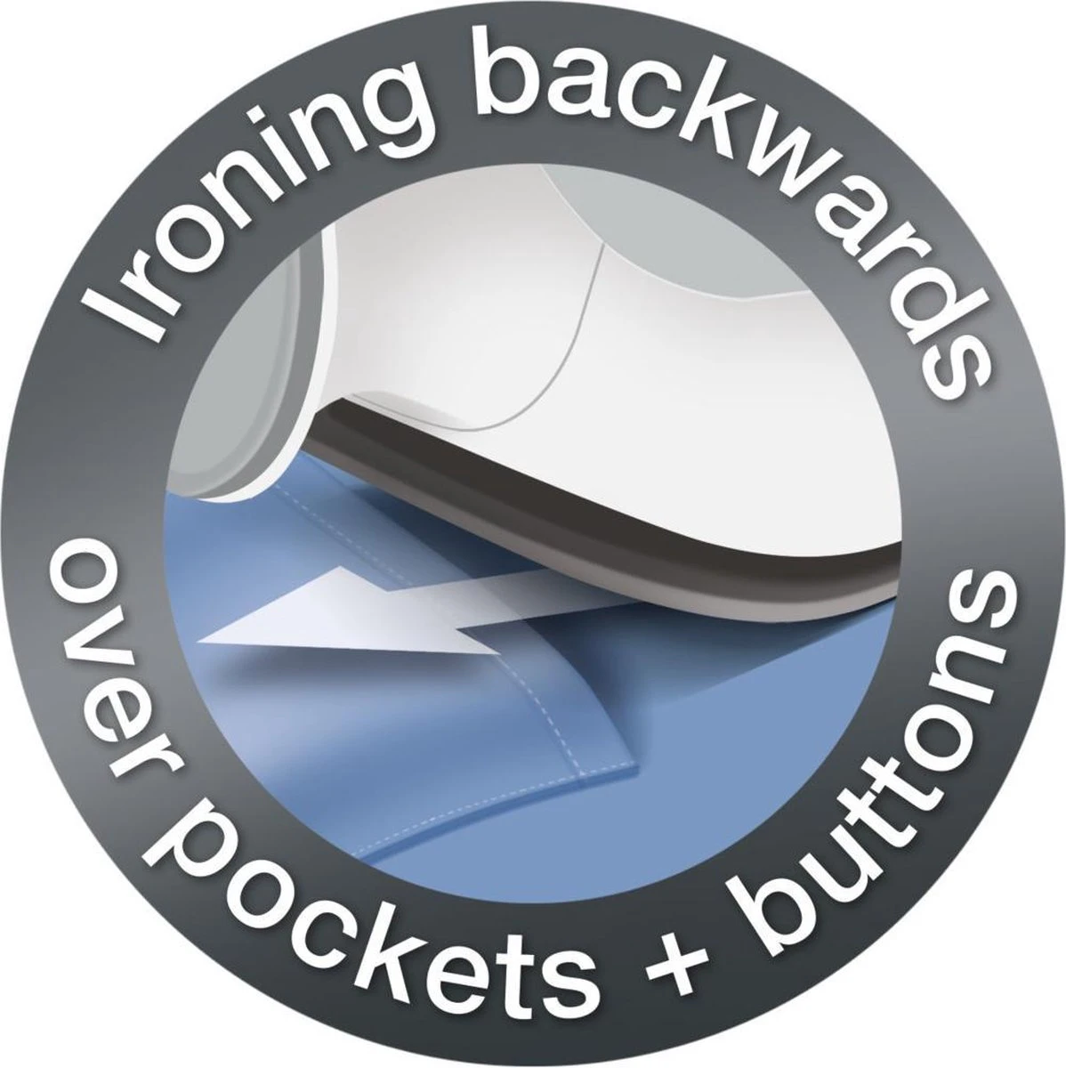 Braun Texstyle 3 - SI 3042VI - Stoomstrijkijzer 7 Braun Texstyle 3 - SI 3042VI - Stoomstrijkijzer - Afbeelding 7