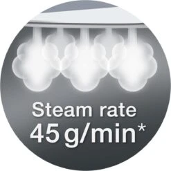 Braun TexStyle 3 - SI 3054 GY - Stoomstrijkijzer - Grijs 19 Braun TexStyle 3 - SI 3054 GY - Stoomstrijkijzer - Grijs -Huishoudelijke Benodigdheden 1198x1200 27