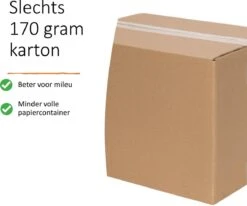 Swiffer Wet Doekjes – Vochtige Vloerdoekjes Met Frisse Citroen – 2x24 Natte Vloerdoekjes Duopack -Huishoudelijke Benodigdheden 1200x1002 2
