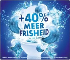 Witte Reus Kracht Actief Toiletblok - Lavendel - WC Blokjes Voordeelverpakking - 20 Stuks -Huishoudelijke Benodigdheden 1200x1029 6