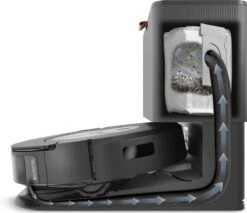 IRobot Roomba Combo J7+ Robotstofzuiger En Dweilrobot - Objectdetectie En Vermijding - Automatische Vuilafvoer - C7558 -Huishoudelijke Benodigdheden 1200x1034 2