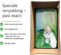 Swiffer Wet Doekjes – Vochtige Vloerdoekjes Met Frisse Citroen – 2x24 Natte Vloerdoekjes Duopack -Huishoudelijke Benodigdheden 1200x1088 2