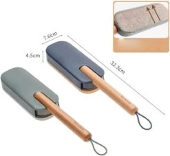 Merkloos Pluizenverwijderaar - Ontpluizer - Kledingroller – Pluizenroller - Kleefroller - Kledingborstel - Ontpluizer - Pluizentondeuse - Huisdierhaar Verwijderaar - Blauw -Huishoudelijke Benodigdheden 1200x1105 4