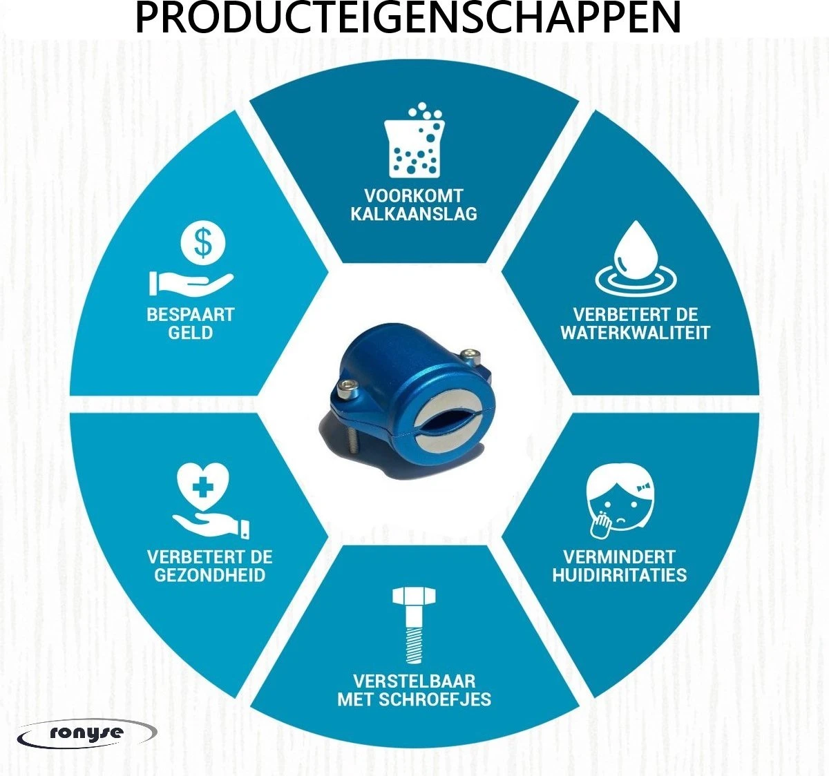 Magnetische Waterontharder - Professionele Waterontharder Magneet - Waterontkalker Waterleiding - Blauw - Anti Kalk 2 Magnetische Waterontharder - Professionele Waterontharder Magneet - Waterontkalker Waterleiding - Blauw - Anti Kalk - Afbeelding 2