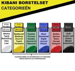 Kibani 3 Delige Borstelset Voor Boormachine - Rood - Voor Beton, Baksteen En Andere Ruwe Oppervlakken - Schrobborstel – Boorborstel – Schuurborstel - Borstel Boormachine – Schoonmaakborstel – Reinigingsborstel – Tapijtreiniger - Borstelset -Huishoudelijke Benodigdheden 1200x1133 2