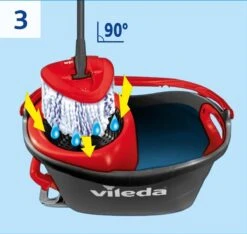 Vileda TURBO 3in1 Mop Met Zwenkkop + Pedaalemmer -Huishoudelijke Benodigdheden 1200x1136 1