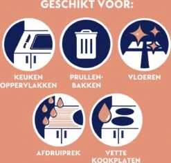 Dettol - Perfecte Hygiëne - Badkamerreiniger - Allesreiniger Spray - 6 X 500 Ml - Grootverpakking 6 Dettol - Perfecte Hygiëne - Badkamerreiniger - Allesreiniger Spray - 6 X 500 Ml - Grootverpakking -Huishoudelijke Benodigdheden 1200x1142 10