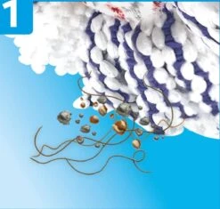 Vileda TURBO 3in1 Mop Met Zwenkkop + Pedaalemmer -Huishoudelijke Benodigdheden 1200x1142 4