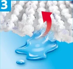 Vileda TURBO 3in1 - Vervanging - Microvezel -Huishoudelijke Benodigdheden 1200x1142 6