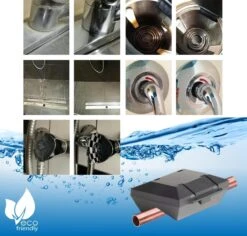 Waterontharder Alternatief: AlpinPro® Antikalksysteem Black Edition - Voor Alle Koper Waterleidingen (magneet Waterleiding) ☆ Hét Waterontharder Alternatief - Antikalk - Kalkaanslag - Magnetisch - > 20.000 Gauss / 2.0 Tesla -Huishoudelijke Benodigdheden 1200x1148 9