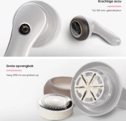 Fineza Pluizenverwijderaar – Electrisch – Ontpluizer – Ontpiller – Draadloos – Wit 15 Fineza Pluizenverwijderaar – Electrisch – Ontpluizer – Ontpiller – Draadloos – Wit -Huishoudelijke Benodigdheden 1200x1150 3