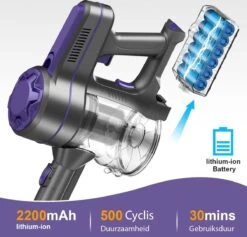 Zoker | A10pro® | Steelstofzuiger | 250W | 4 In 1 Draadloze Steelstofzuiger | Superkrachtige Turbo Functie | Verbeterd Model | Zonder Zak | Inclusief Accu 10 Zoker | A10pro® | Steelstofzuiger | 250W | 4 In 1 Draadloze Steelstofzuiger | Superkrachtige Turbo Functie | Verbeterd Model | Zonder Zak | Inclusief Accu -Huishoudelijke Benodigdheden 1200x1153 7
