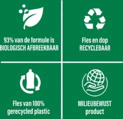 Ajax® Ajax Allesreiniger Fris 6 X 1.25L - Voordeelverpakking 9 Ajax® Ajax Allesreiniger Fris 6 X 1.25L - Voordeelverpakking -Huishoudelijke Benodigdheden 1200x1156 11