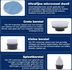 B-care Elektrische Schoonmaakborstel - 4 Opzetstukken - Wasborstel - Poetsmachine - Schrobborstel - Handborstel - Werkborstel - Schrobber - Boorborstel - Schoonmaakmiddelen - Reinigingsborstel -Huishoudelijke Benodigdheden 1200x1161 13