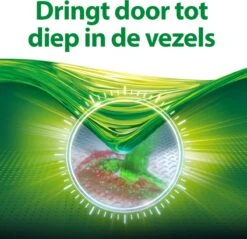 Persil® Persil Active Gel Universal - Vloeibaar Wasmiddel - Voordeelverpakking - 6 X 20 Wasbeurten -Huishoudelijke Benodigdheden 1200x1161 2