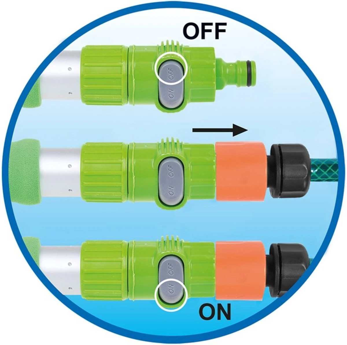 PROPLUS Pro Plus Wasborstel Chenille - Telescopische Steel - Uitschuifbaar Tot 2.50 Meter 8 PROPLUS Pro Plus Wasborstel Chenille - Telescopische Steel - Uitschuifbaar Tot 2.50 Meter - Afbeelding 8