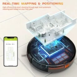 Kyvol Cobyvac E31 - Robotstofzuiger Met Dweilfunctie 15 Kyvol Cobyvac E31 - Robotstofzuiger Met Dweilfunctie -Huishoudelijke Benodigdheden 1200x1194 17