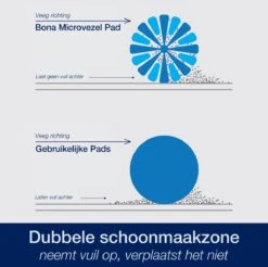 Bona Microfiber Cleaning Pad - Microvezel Reinigingspad - Vervangingsdoek - 42 CM - 500 X Wasbaar - 1 Stuk 11 Bona Microfiber Cleaning Pad - Microvezel Reinigingspad - Vervangingsdoek - 42 CM - 500 X Wasbaar - 1 Stuk -Huishoudelijke Benodigdheden 1200x1195 20