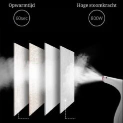 Merkloos Kleding Stomer - Stoom Reiniger - Stoom Apparaat - Ontkreuker - 200ml 14 Merkloos Kleding Stomer - Stoom Reiniger - Stoom Apparaat - Ontkreuker - 200ml -Huishoudelijke Benodigdheden 1200x1198 53