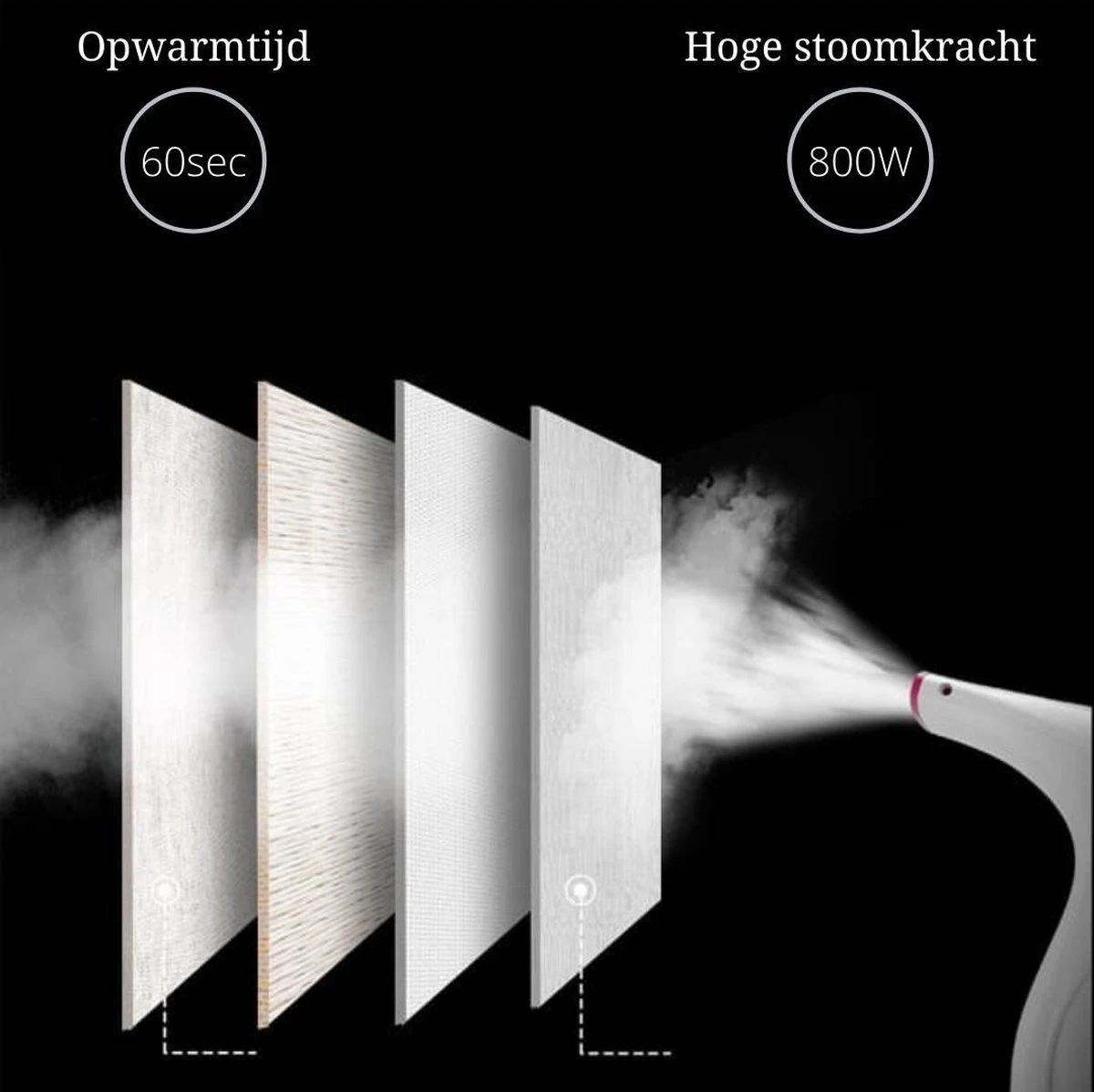 Merkloos Kleding Stomer - Stoom Reiniger - Stoom Apparaat - Ontkreuker - 200ml 6 Merkloos Kleding Stomer - Stoom Reiniger - Stoom Apparaat - Ontkreuker - 200ml - Afbeelding 6