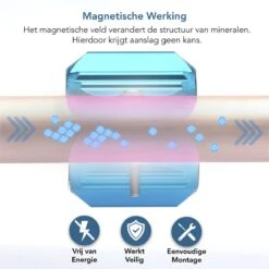 KIMO DIRECT Waterontharder Met 6 Teststrips - Waterontharder - Huishouden Tot 6 Personen - Waterfilter - 7500 Gauss - Blauw -Huishoudelijke Benodigdheden 1200x1199 27