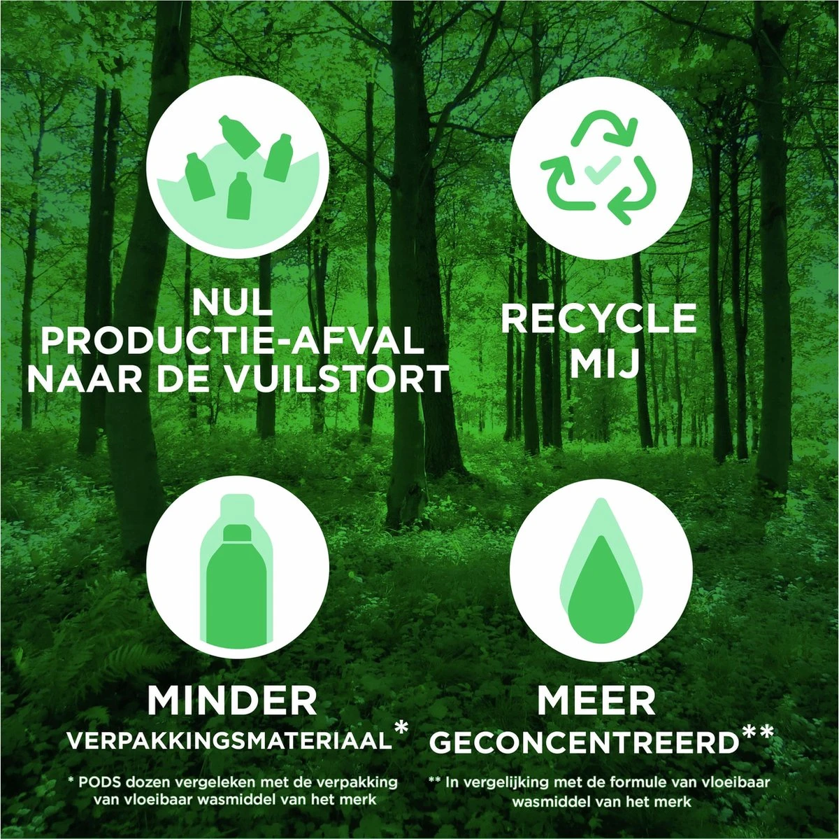 Ariel All In 1 Wasmiddel Pods + Actieve Geurbestrijding - 3x43 Wasbeurten - Voordeelverpakking 6 Ariel All In 1 Wasmiddel Pods + Actieve Geurbestrijding - 3x43 Wasbeurten - Voordeelverpakking - Afbeelding 6
