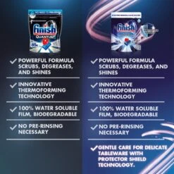 Finish Quantum Ultimate Infinity Shine Vaatwastabletten - 80 Capsules -Huishoudelijke Benodigdheden 1200x1200 1039