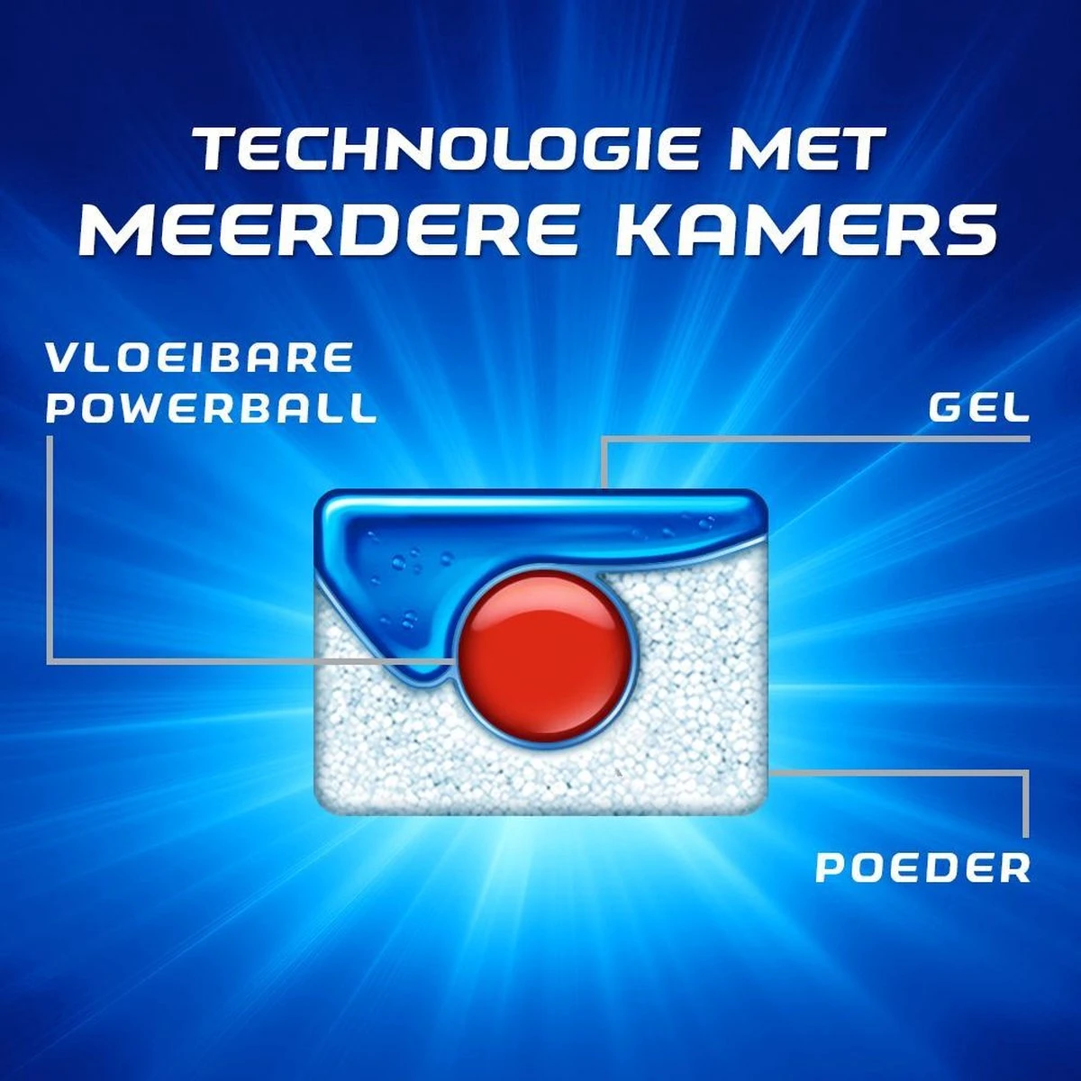 Finish Quantum Ultimate Active Blue Regular Vaatwastabletten - 60 Tabs 4 Finish Quantum Ultimate Active Blue Regular Vaatwastabletten - 60 Tabs - Afbeelding 4