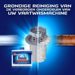 Finish Integrale Machinereiniger Regular Vaatwasser - 4x 250 ML - Voordeelverpakking -Huishoudelijke Benodigdheden 1200x1200 1104