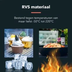 HYP. Afdruiprek Voor Afwas RVS - Pannen Rooster Hittebestendig - Afdruiprooster - Pannenonderzetter - Afkoelrooster - Camping - Rolmat 11 HYP. Afdruiprek Voor Afwas RVS - Pannen Rooster Hittebestendig - Afdruiprooster - Pannenonderzetter - Afkoelrooster - Camping - Rolmat -Huishoudelijke Benodigdheden 1200x1200 1150