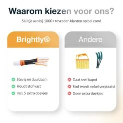 Merkloos Lamellen Reiniger - Stof Verwijderaar - Plumeau Jaloezie Stoffer | BRIGHTLY -Huishoudelijke Benodigdheden 1200x1200 1297