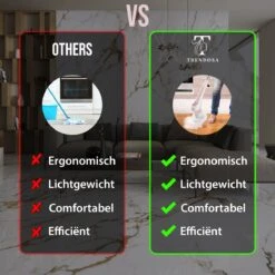 Trendosa Elektrische Schoonmaakborstel - Elektrische Schrobborstel - Poetsmachine - Handborstel - Scrubber- De Badkamer/Keuken/Auto- Roze 11 Trendosa Elektrische Schoonmaakborstel - Elektrische Schrobborstel - Poetsmachine - Handborstel - Scrubber- De Badkamer/Keuken/Auto- Roze -Huishoudelijke Benodigdheden 1200x1200 1392