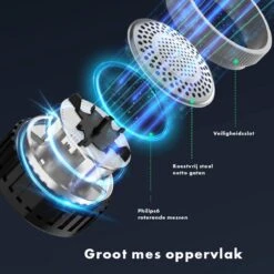 VINKIT - Elektrische Pluizenverwijderaar - Ontpluizer - Draadloos - Oplaadbaar - Kledingontpluizer - Zwart 16 VINKIT - Elektrische Pluizenverwijderaar - Ontpluizer - Draadloos - Oplaadbaar - Kledingontpluizer - Zwart -Huishoudelijke Benodigdheden 1200x1200 1687