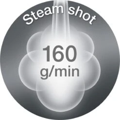 Braun Texstyle 3 - SI 3042VI - Stoomstrijkijzer 13 Braun Texstyle 3 - SI 3042VI - Stoomstrijkijzer -Huishoudelijke Benodigdheden 1200x1200 1728