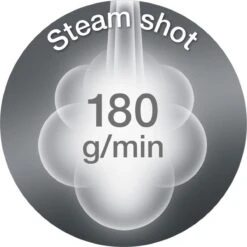 Braun TexStyle 3 - SI 3054 GY - Stoomstrijkijzer - Grijs 15 Braun TexStyle 3 - SI 3054 GY - Stoomstrijkijzer - Grijs -Huishoudelijke Benodigdheden 1200x1200 1729