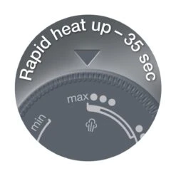 Braun TexStyle 3 - SI 3054 GY - Stoomstrijkijzer - Grijs 18 Braun TexStyle 3 - SI 3054 GY - Stoomstrijkijzer - Grijs -Huishoudelijke Benodigdheden 1200x1200 1731