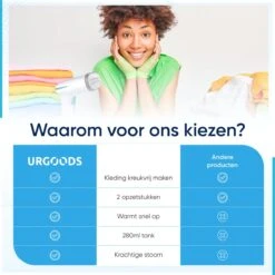 Kledingstomer - Handstomer Voor Kleding - Stoomstrijkijzer - Stomer - Stoomreiniger - 2 Opzetstukken - Blauw -Huishoudelijke Benodigdheden 1200x1200 1904