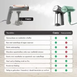 Capsy™ Kledingstomer - Complete Set - Handstomer - Stoom Strijkijzer - 1600 W 17 Capsy™ Kledingstomer - Complete Set - Handstomer - Stoom Strijkijzer - 1600 W -Huishoudelijke Benodigdheden 1200x1200 1944