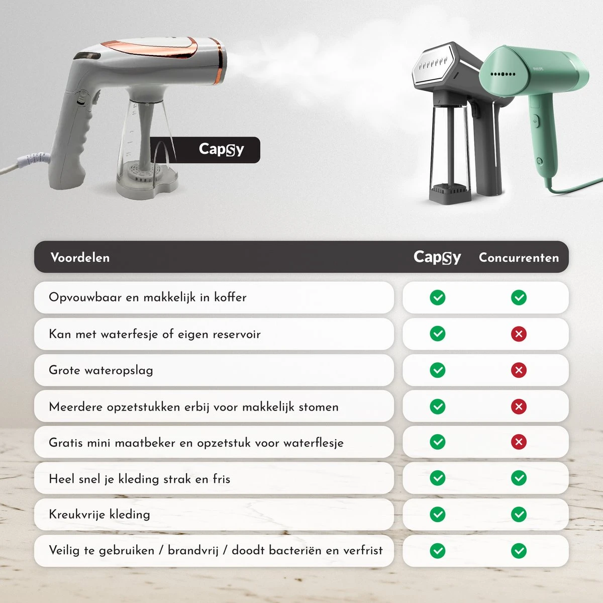 Capsy™ Kledingstomer - Complete Set - Handstomer - Stoom Strijkijzer - 1600 W 9 Capsy™ Kledingstomer - Complete Set - Handstomer - Stoom Strijkijzer - 1600 W - Afbeelding 9