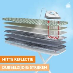 Laundryspecialist 6 Laagse AIRPRO Strijkplankhoes - 50% Sneller Strijken - Geen Water Meer Onder Je Strijkplank - Maat L/XL Voor Een Breedte Van 39 Tot 53 Cm En Een Lengte Van 120 Tot 141 Cm 16 Laundryspecialist 6 Laagse AIRPRO Strijkplankhoes - 50% Sneller Strijken - Geen Water Meer Onder Je Strijkplank - Maat L/XL Voor Een Breedte Van 39 Tot 53 Cm En Een Lengte Van 120 Tot 141 Cm -Huishoudelijke Benodigdheden 1200x1200 1969